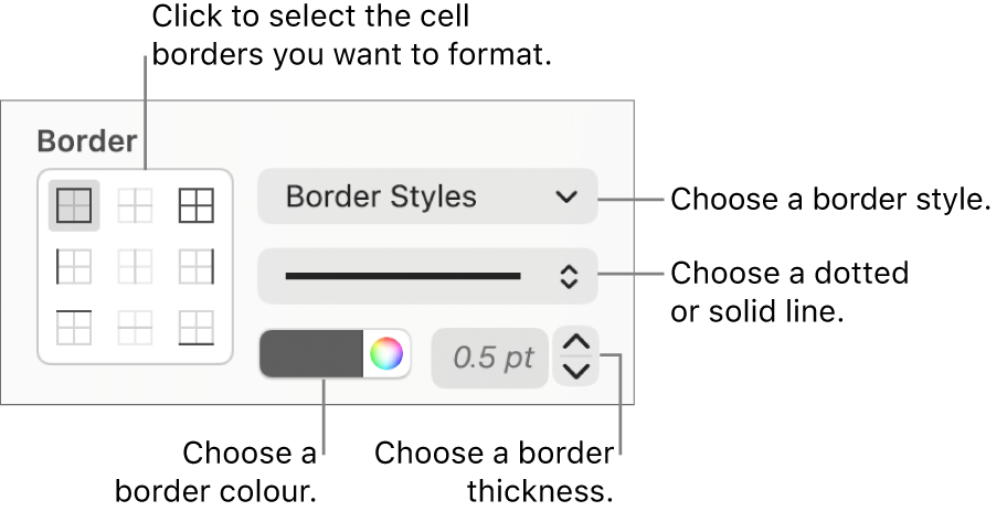 Controls for styling cell borders.
