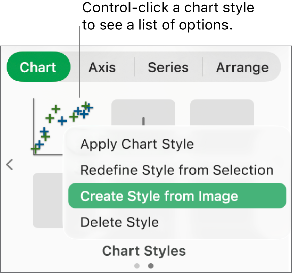 The chart style shortcut menu.