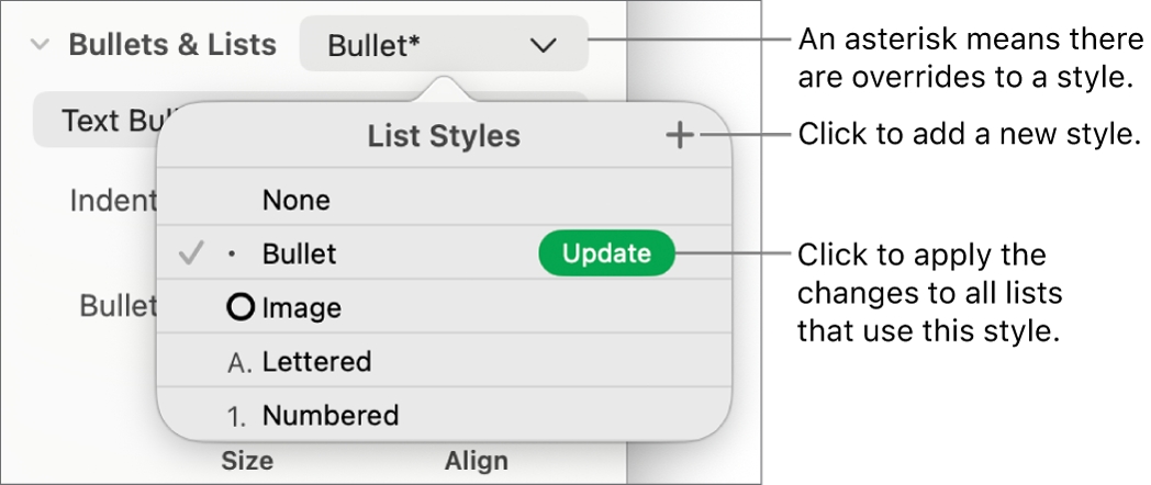 The List Styles pop-up menu with an asterisk indicating an override, callouts to the New Style button, and a submenu of options for managing styles.