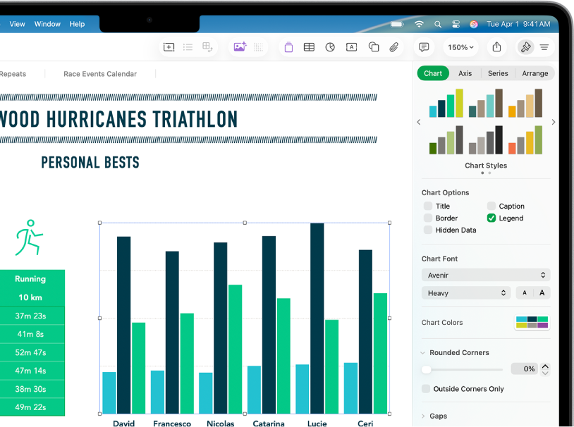 A pie chart showing percentages of trails completed. The Format menu is also open, showing different chart styles to choose from, as well as options to turn the chart title or legend on or off, show hidden data, and edit the chart font, colors, and background.