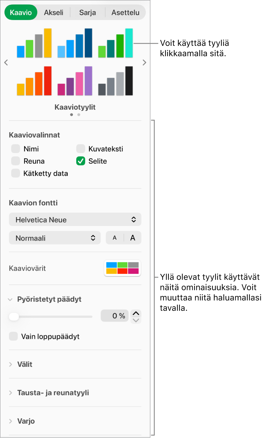 Muotoilun sivupalkki, jossa on näkyvissä kaavioiden muotoilun säätimet.