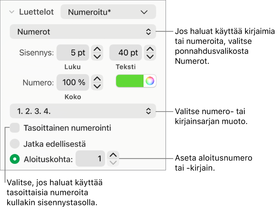 Säätimiä luettelon numerotyylin ja rivivälin muuttamiseen.