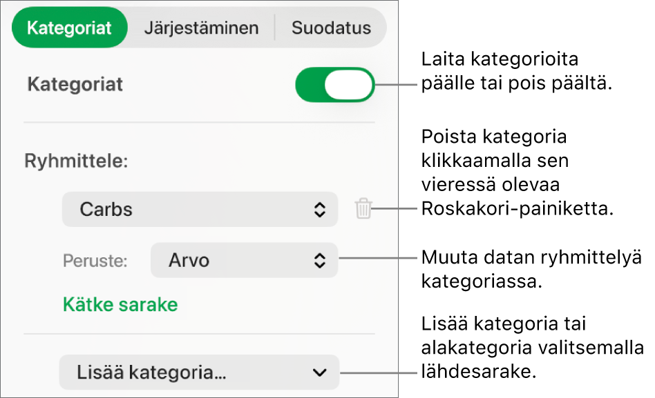 Kategorioiden sivupalkki, joka sisältää valinnat kategorioiden laittamiseksi pois päältä ja poistamiseksi, datan ryhmittämiseksi uudelleen, lähdesarakkeen kätkemiseksi ja kategorioiden lisäämiseksi.