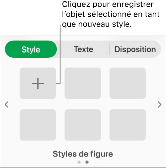 L’onglet Style de la barre latérale Format avec quatre styles d’image, un bouton Créer un style et un style de paramètre fictif vide.