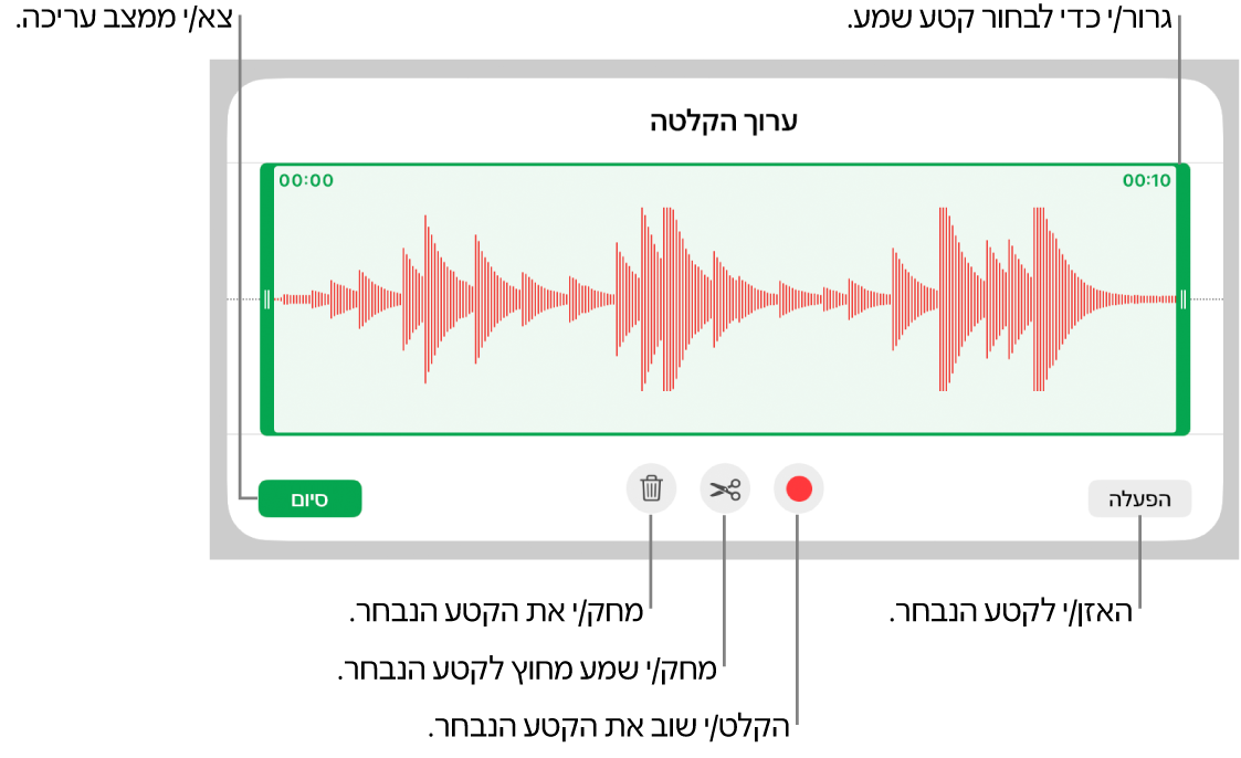 כלי הבקרה לעריכת שמע שהוקלט. ידיות האחיזה מציינות את המקטע שנבחר מתוך ההקלטה, והכפתורים ״תצוגה מקדימה״, ״הקלט״, ״חתוך״, ״מחק״ ו״מצב עריכה״ נמצאים מתחת.