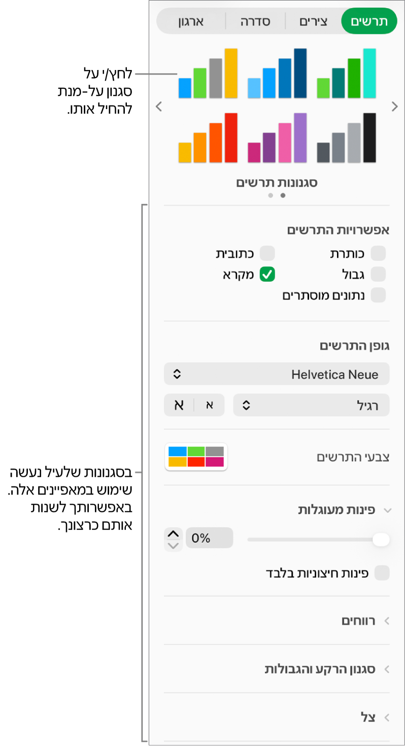 סרגל הצד ״עיצוב״ מציג את כלי הבקרה לעיצוב תרשימים.