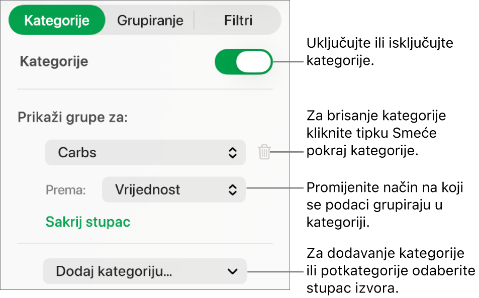 Rubni stupac kategorija s opcijama za isključivanje kategorija, brisanje kategorija, regrupiranje podataka, skrivanje izvorišnog stupca i dodavanje kategorija.
