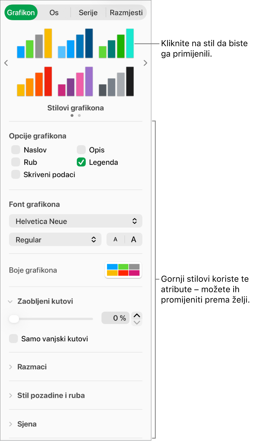 Rubni stupac Formatiranje prikazuje kontrole za formatiranje grafikona.