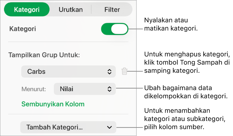 Bar samping kategori dengan pilihan untuk mematikan kategori, menghapus kategori, mengelompokkan ulang data, menyembunyikan kolom sumber, dan menambah kategori.