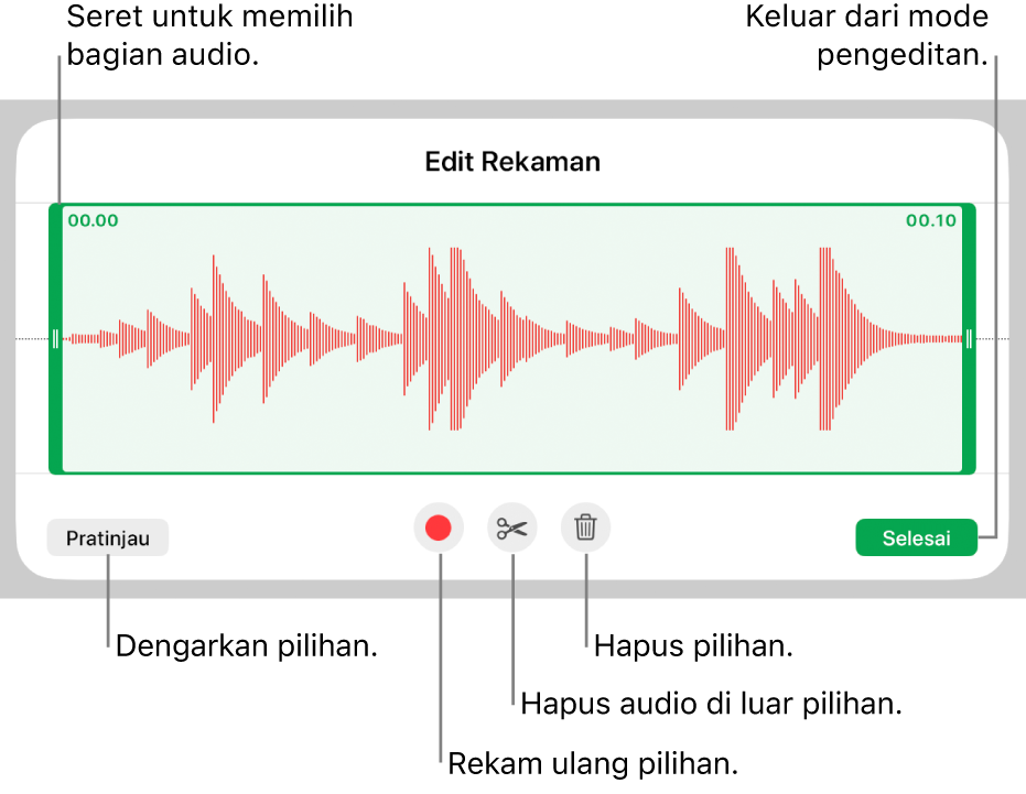 Kontrol untuk mengedit audio yang direkam. Pengendali mengindikasikan bagian rekaman yang dipilih, dan tombol Pratinjau, Rekam, Pangkas, Hapus, dan keluar dari Mode Edit berada di bawah.