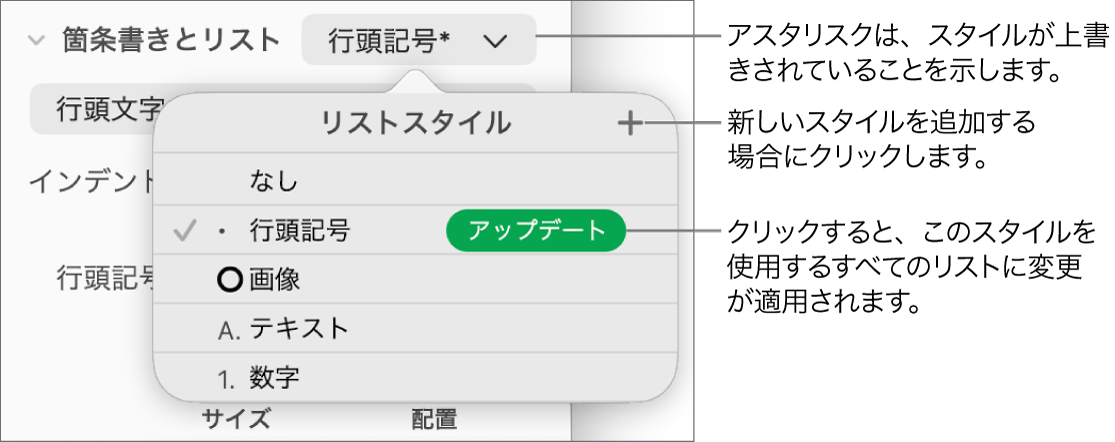 「リストスタイル」ポップアップメニュー。オーバーライドを示すアスタリスク、「新規スタイル」ボタンへのコールアウト、スタイルを管理するためのオプションのサブメニューが表示された状態。