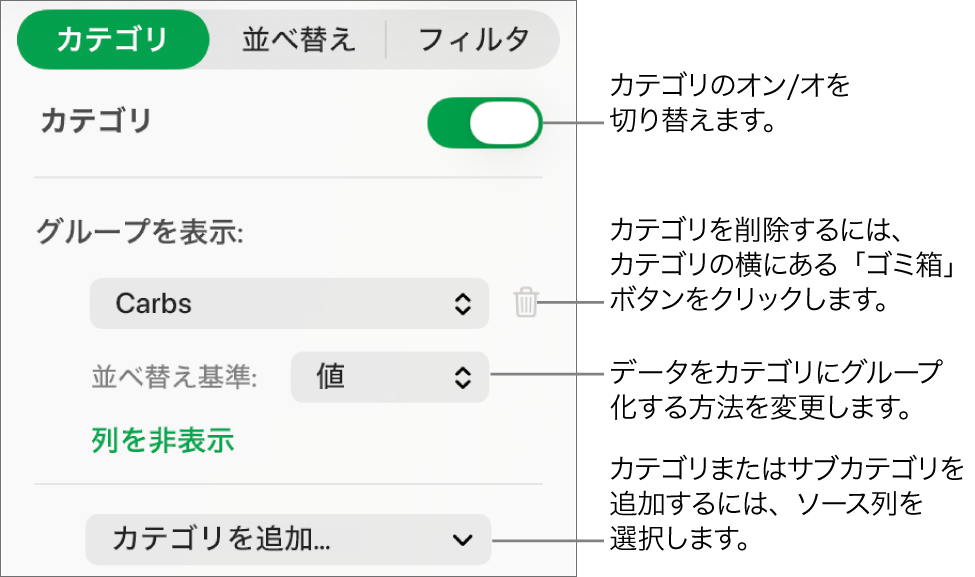 カテゴリサイドバー。カテゴリをオフにしたり、カテゴリを削除したり、データをグループ化し直したり、ソース列を非表示にしたり、カテゴリを追加したりするオプションがあります。