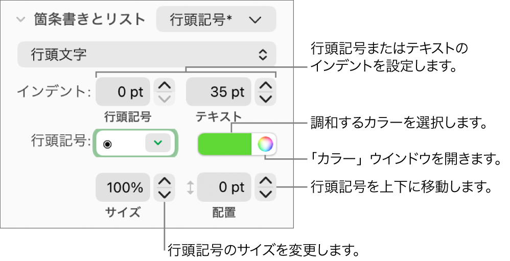 「箇条書きとリスト」セクション。行頭記号とテキストのインデント、行頭記号カラー、行頭記号サイズ、および配置用のコントロールのコールアウトが表示された状態。