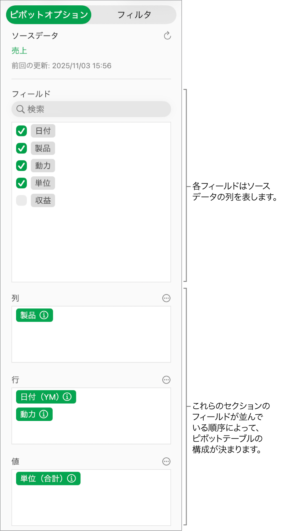 「整理」サイドバーの「ピボットオプション」タブ。「列」、「行」、および「値」の各セクションのフィールドと、フィールドを編集したりピボットテーブルを更新したりするためのコントロールが表示されています。