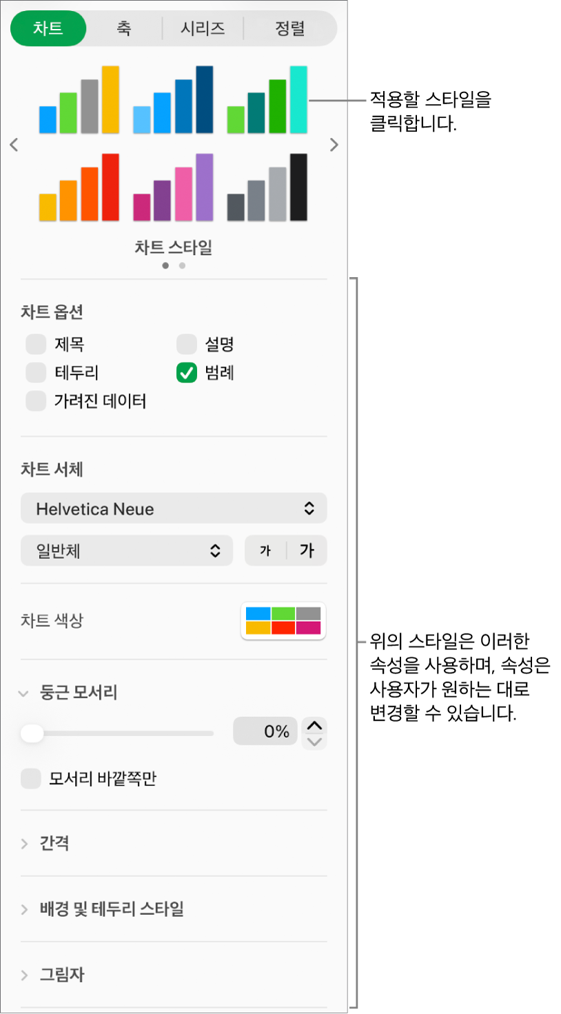 차트 포맷 제어기를 보여주는 포맷 사이드바.