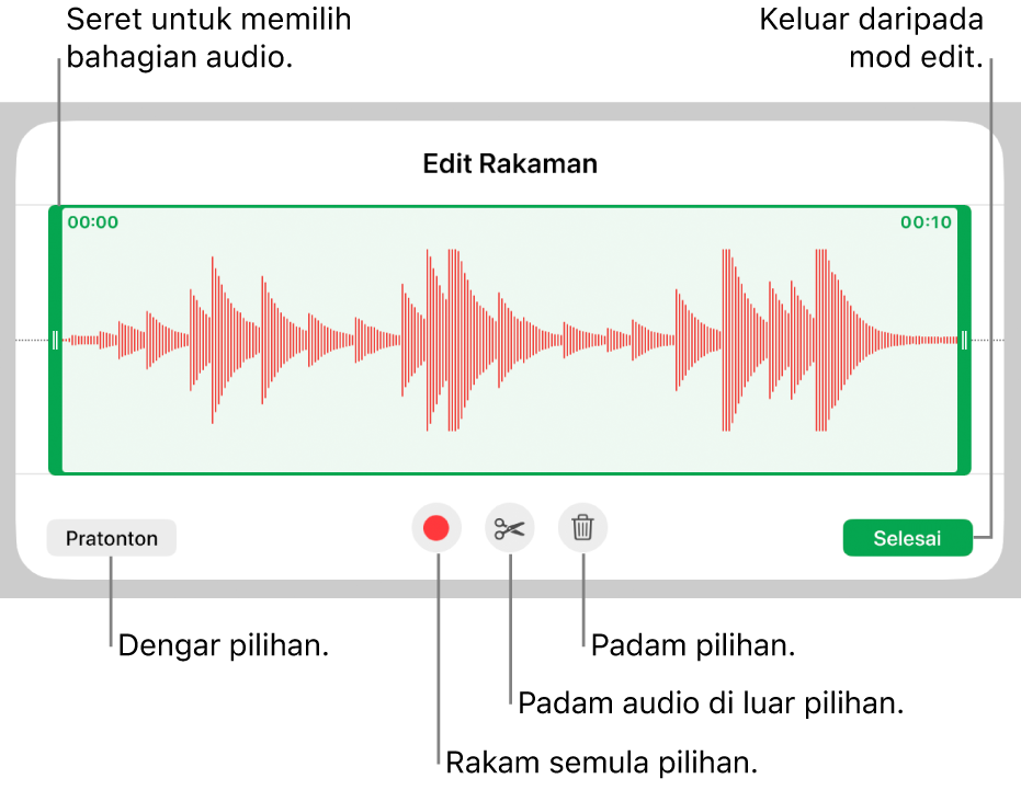 Kawalan untuk mengedit audio yang dirakam. Pemegang menunjukkan bahagian rakaman yang dipilih dan butang Pratonton, Rakam, Pangkas, Padam dan Mod Edit adalah di bawah.