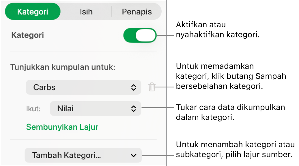 Bar sisi kategori dengan pilihan untuk menyahaktifkan kategori, memadam kategori, mengumpul semula data, menyembunyikan lajur sumber dan menambah kategori.