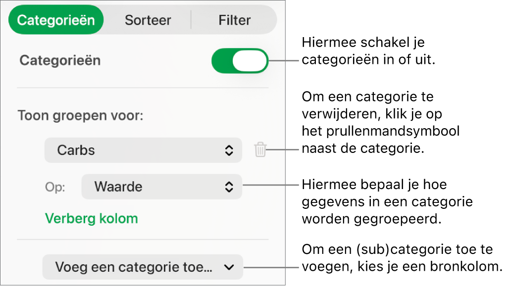 De navigatiekolom 'Categorieën' met de volgende opties: categorieën uitschakelen, categorieën verwijderen, gegevens anders groeperen, een bronkolom verbergen en categorieën toevoegen.