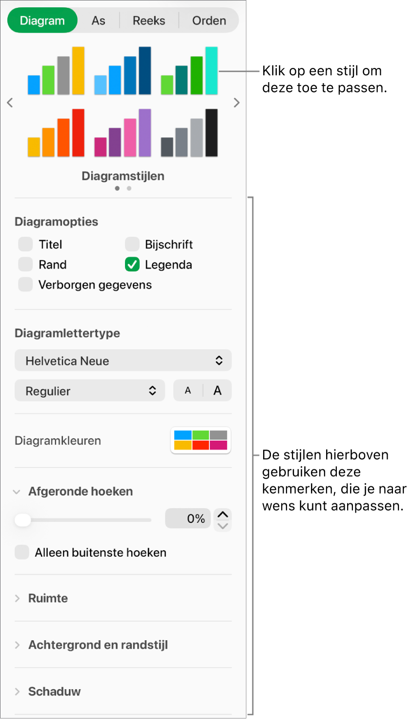 De navigatiekolom 'Opmaak' met de regelaars voor het opmaken van diagrammen.