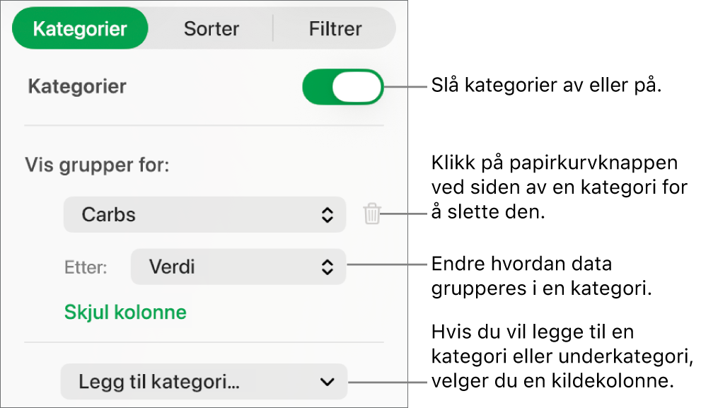 Kategorisidepanelet med alternativer for å slå av kategorier, slette kategorier, omgruppere data, skjule en kildekolonne og legge til kategorier.