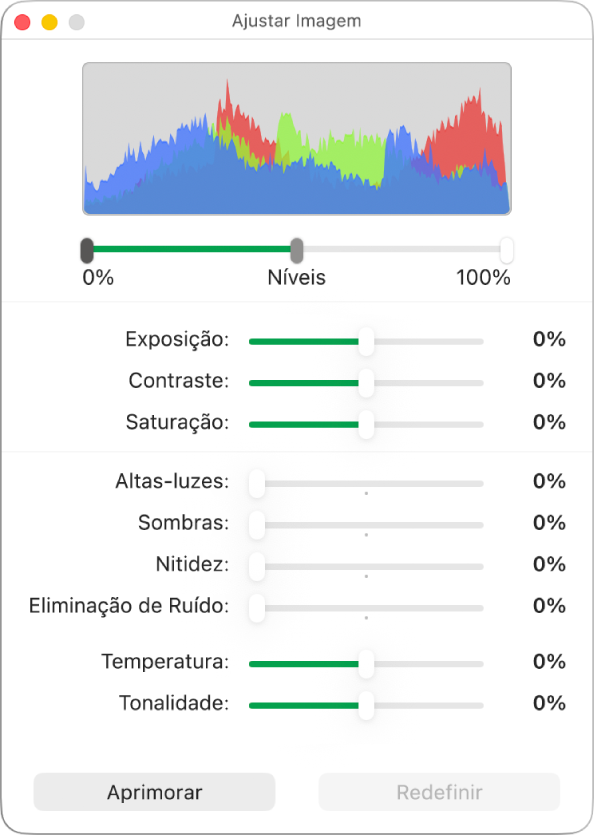 Janela Ajustar Imagem com controles deslizantes para ajuste de exposição, contraste, saturação, altas-luzes, sombras, nitidez, redução de ruído, temperatura e tonalidade.