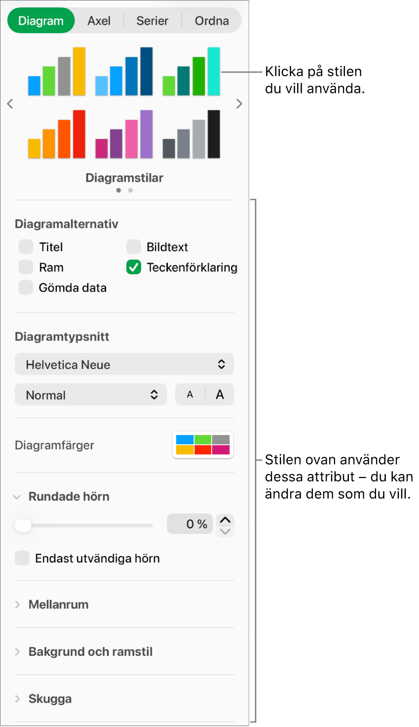 Formateringssidofältet med reglage för formatering av diagram.