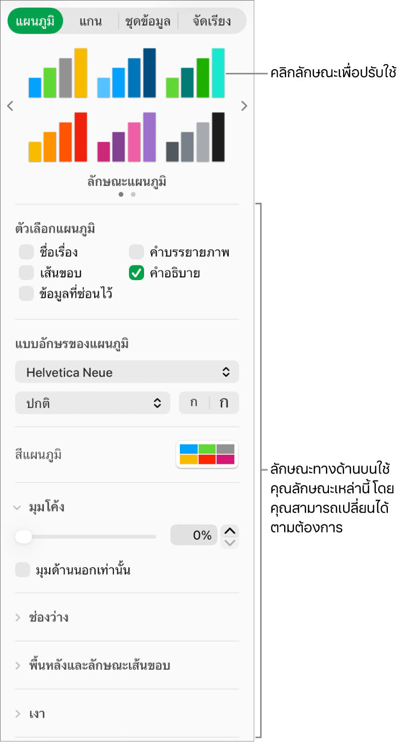 แถบด้านข้างการจัดรูปแบบที่แสดงตัวควบคุมสำหรับจัดรูปแบบแผนภูมิ