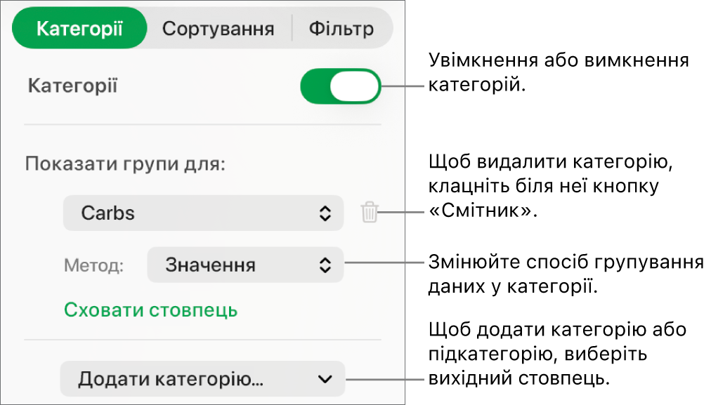Бічна панель категорій містить опції для вимикання й видалення категорій, перегрупування даних, приховування вихідного стовпця й додавання категорій.