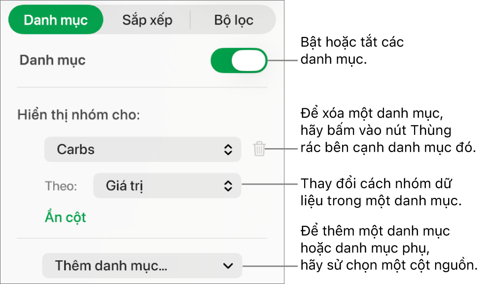 Thanh bên danh mục với các tùy chọn để tắt danh mục, xóa danh mục, nhóm lại dữ liệu, ẩn cột nguồn và thêm danh mục.