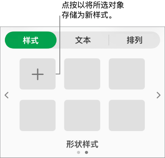 “格式”边栏中的“样式”标签，其中有四个图像样式、“创建样式”按钮和一个空白样式占位符。