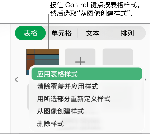 表格样式快捷键菜单。