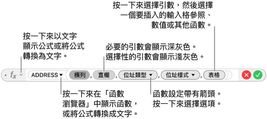 顯示 ADDRESS 函數與其引數代號的「公式編輯器」。