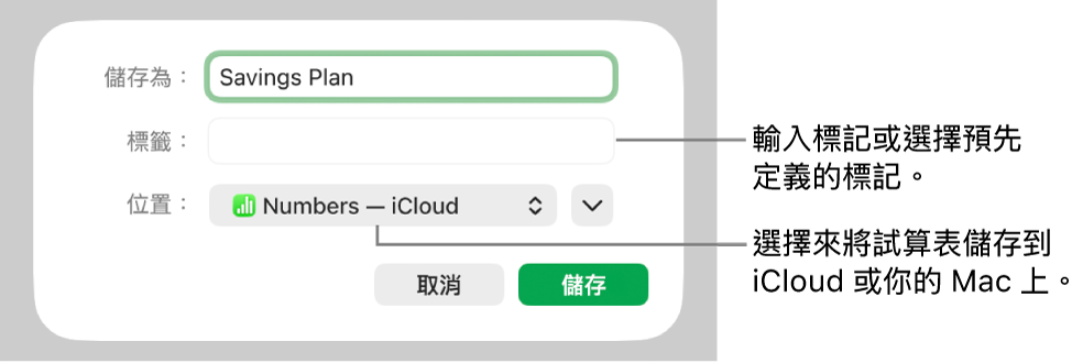 「儲存為」對話框。
