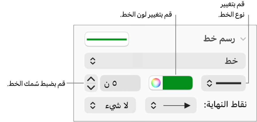 عناصر التحكم لإعداد نقاط النهاية، وسماكة الخط، واللون.