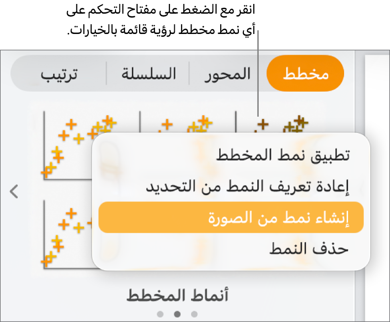 قائمة اختصارات نمط المخطط.