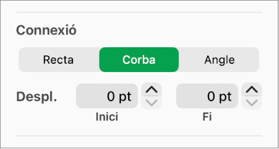 Els controls Connexió amb l’opció Corba seleccionada.