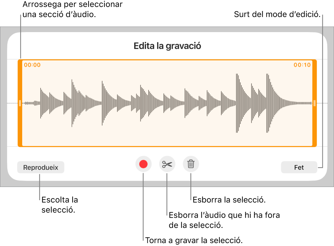 Controls per editar l’àudio gravat. Els marcadors indiquen la part seleccionada de la gravació, i a sota hi ha els botons “Previsualitza”, “Grava”, “Escurça”, “Elimina” i “Mode d’edició”.
