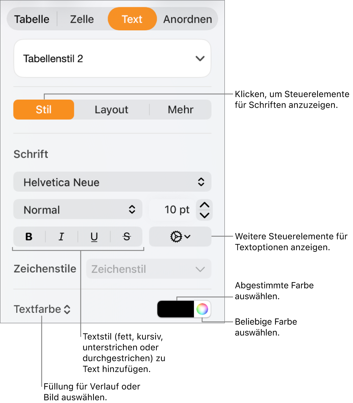 Die Steuerelemente zum Anpassen des Tabellentexts