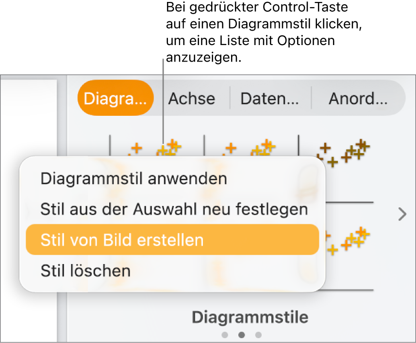 Das Kontextmenü für den Diagrammstil