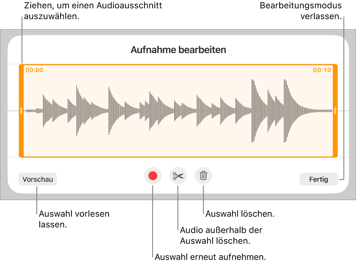 Steuerelemente für die Audiobearbeitung. Aktivpunkte geben den ausgewählten Bereich der Aufnahme an, darunter befinden sich Tasten für Hörprobe, Aufnahme, Kürzen, Löschen und Bearbeitungsmodus.