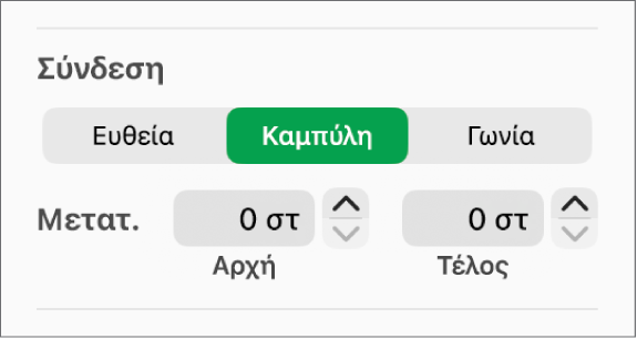 Τα στοιχεία ελέγχου Σύνδεσης με επιλεγμένη την «Καμπύλη».