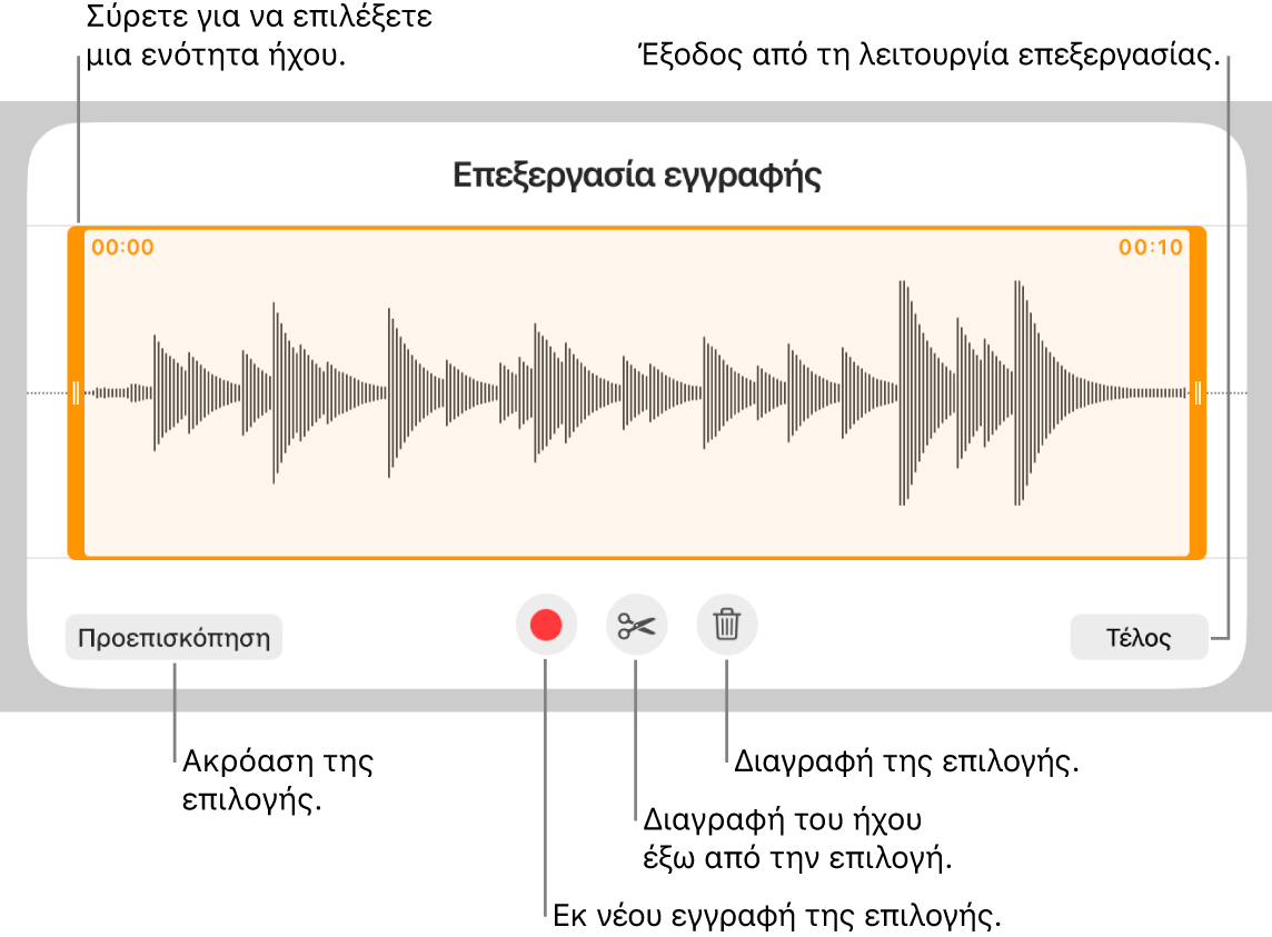 Στοιχεία ελέγχου για επεξεργασία ήχου εγγραφής. Λαβές που υποδεικνύουν την επιλεγμένη ενότητα της εγγραφής και τα κουμπιά «Προεπισκόπηση», «Περικοπή», «Διαγραφή» και «Επεξεργασία» από κάτω.