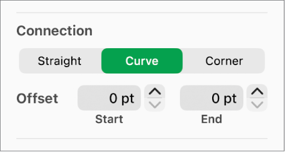 The Connection controls with Curve selected.
