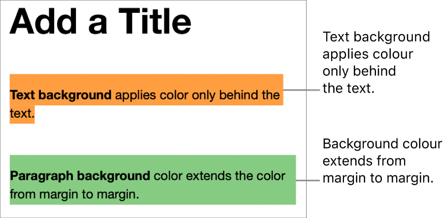 One paragraph with colour behind only the text and a second paragraph with colour behind it that extends from margin to margin in a block.