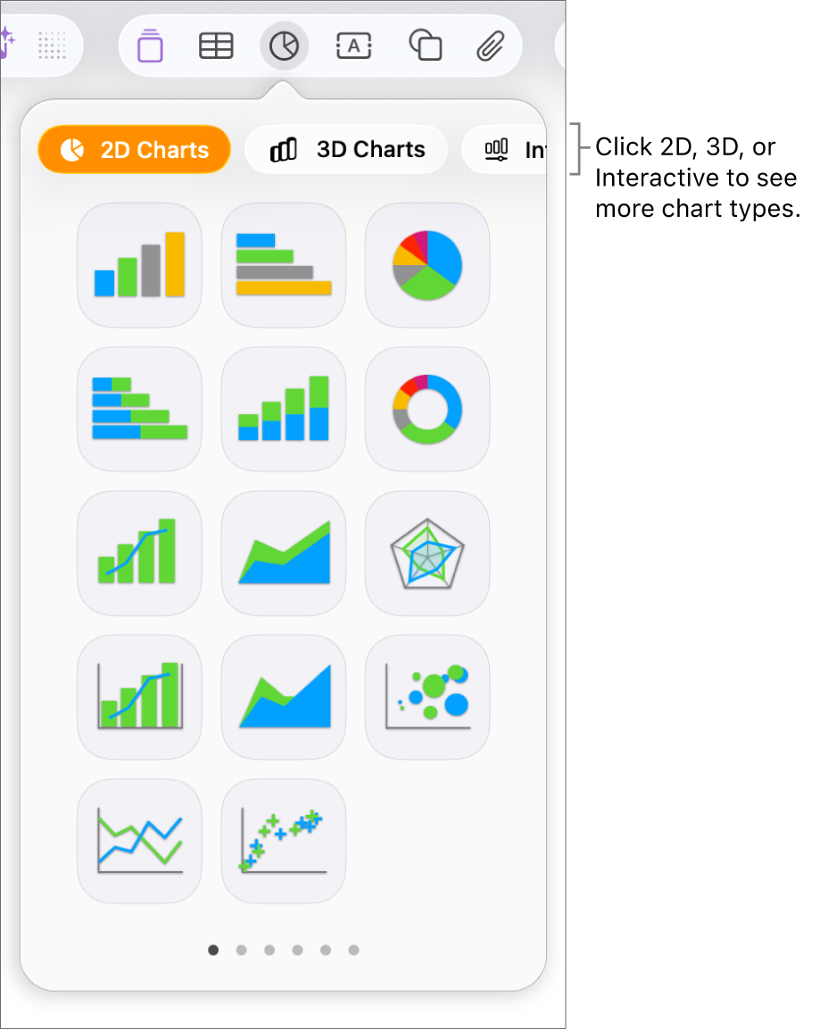 Add chart menu.
