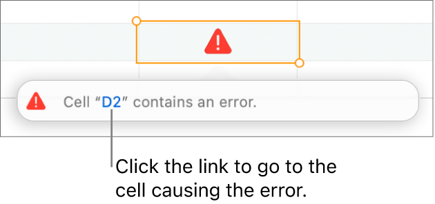 A cell error link.