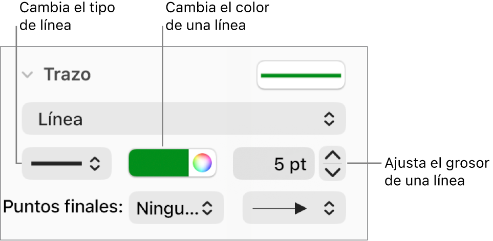 Los controles de trazo para ajustar puntos finales, grosor de línea y color.