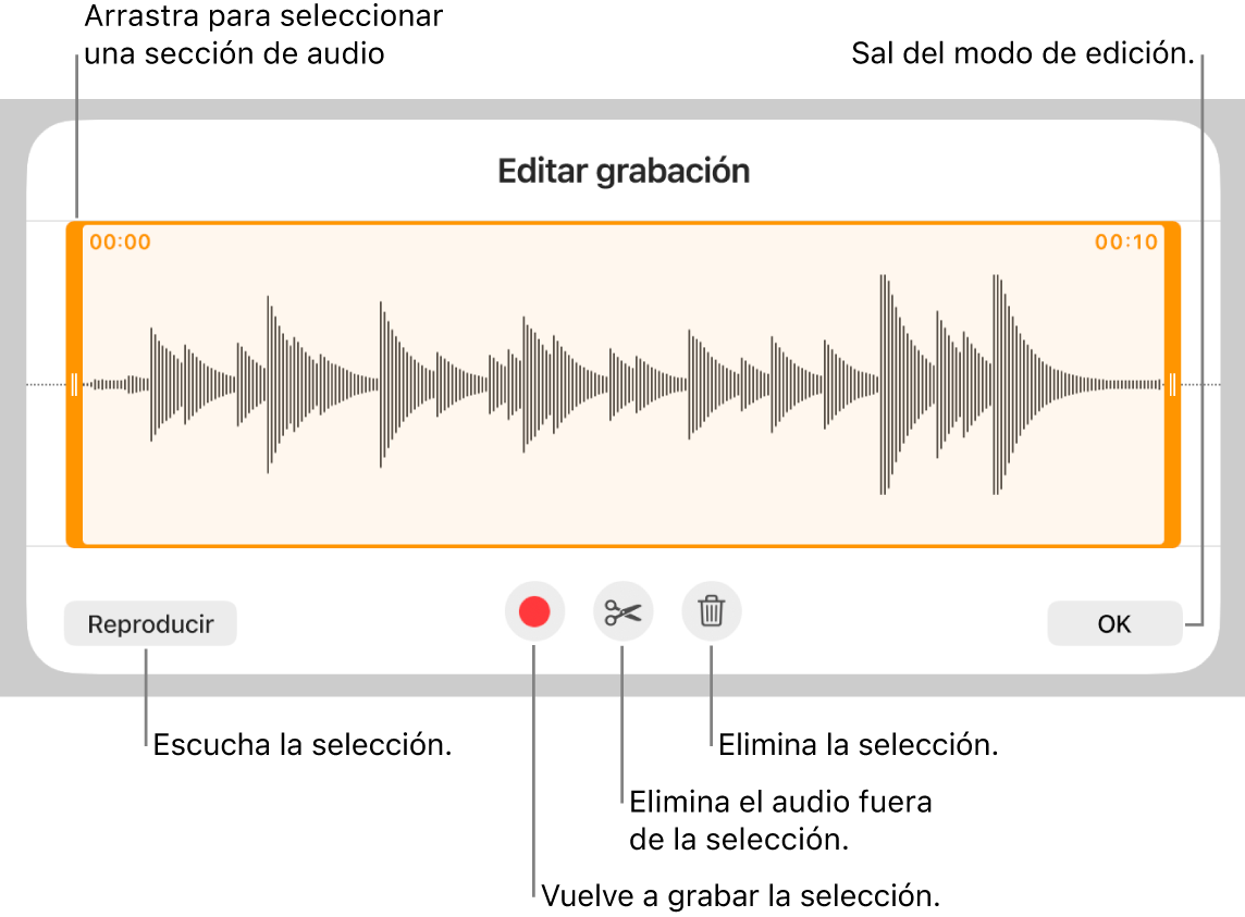 Controles para editar grabaciones de audio. Las manijas indican la sección seleccionada de la grabación. Los botones Previsualizar, Grabar, Recortar, Eliminar y Salir del modo de edición se encuentran abajo.