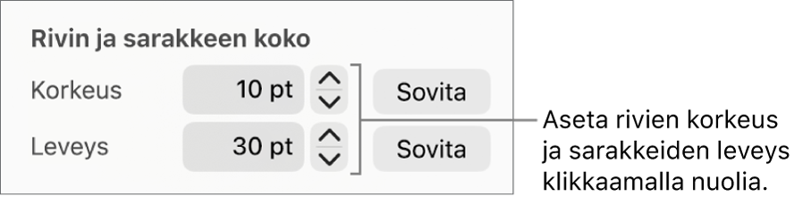 Säätimet rivi- tai sarakekoon asettamiseen täsmällisesti.