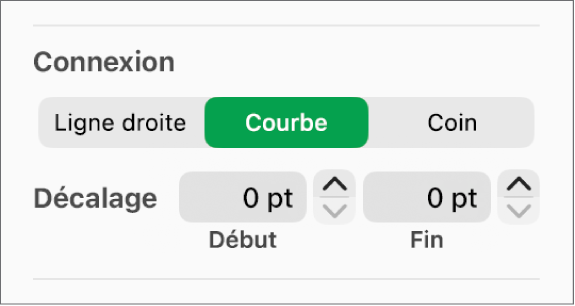 Les commandes Connexion avec l’option Courbe sélectionnée.